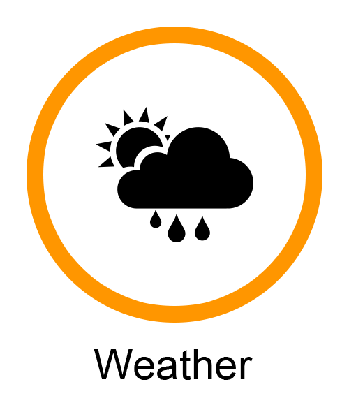 expermentIcon